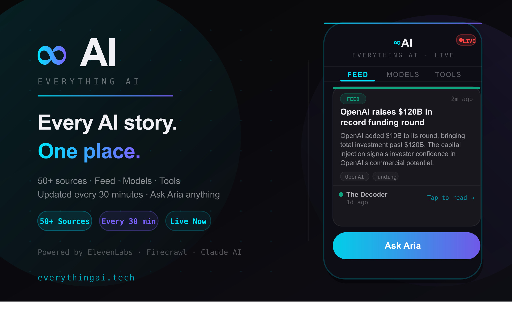 ambakamsurya's project