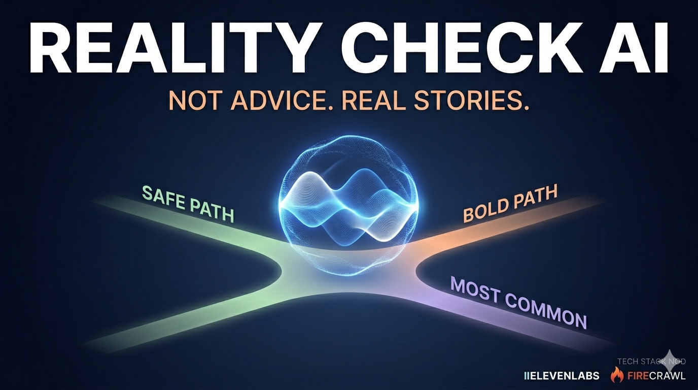 ido Evergreen's project