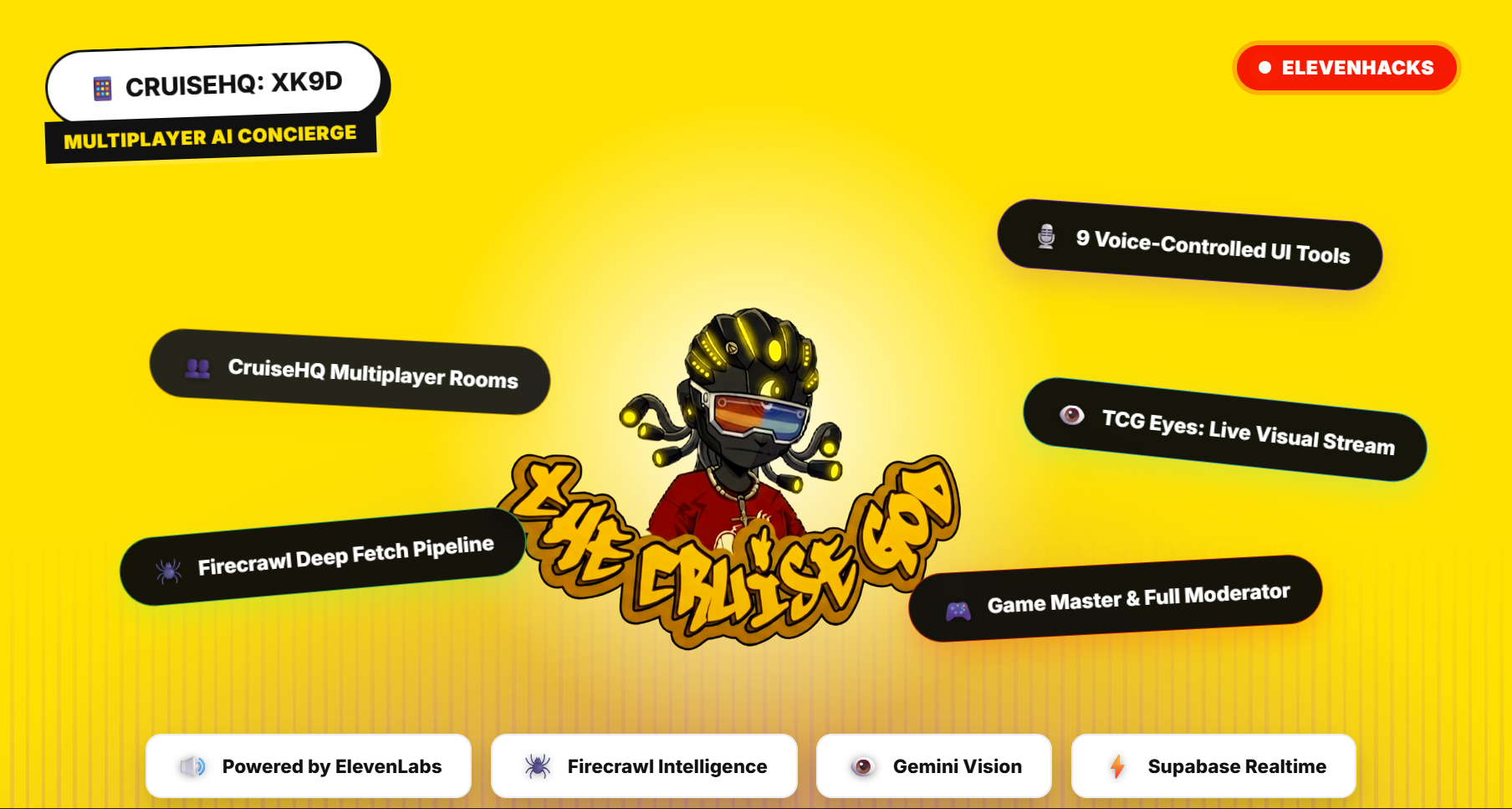 Kryptopacy's project