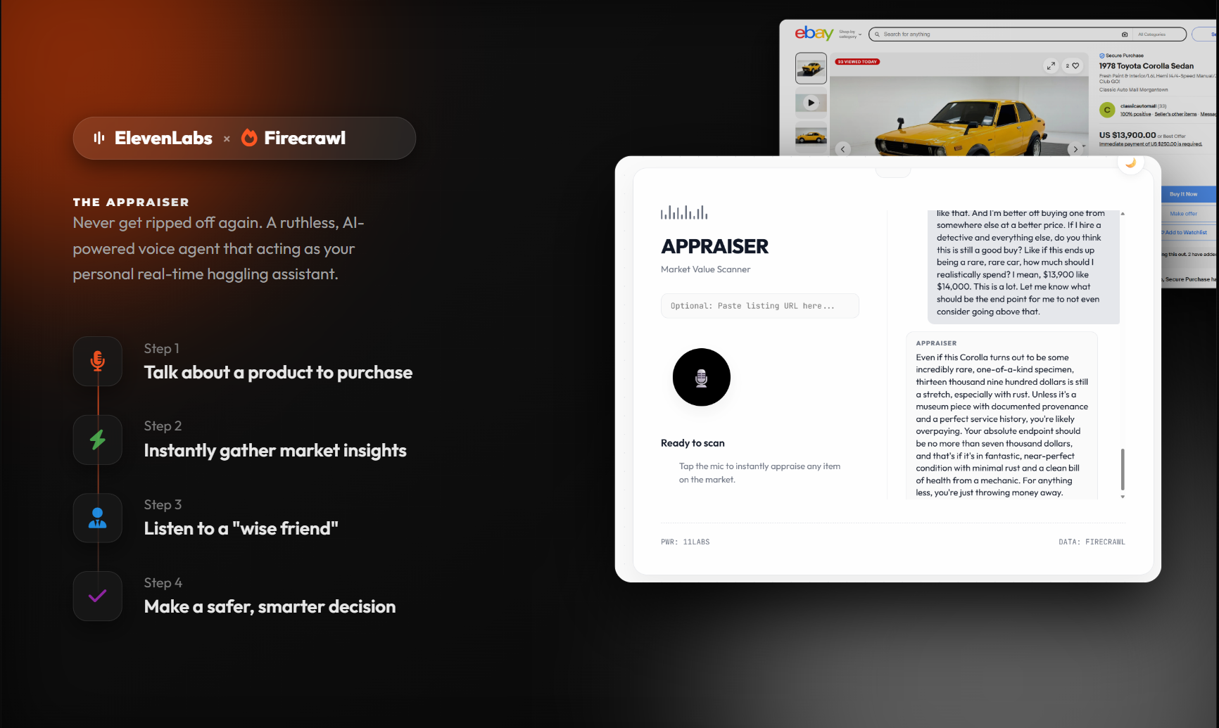 Abdul Rehman Qasim's project